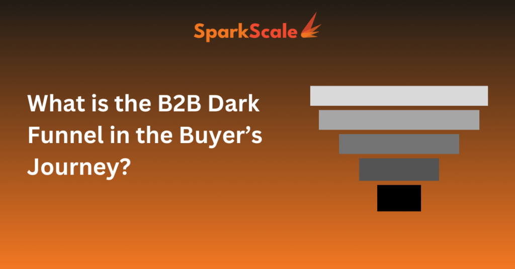 What is the B2B Dark Funnel in the Buyer’s Journey?